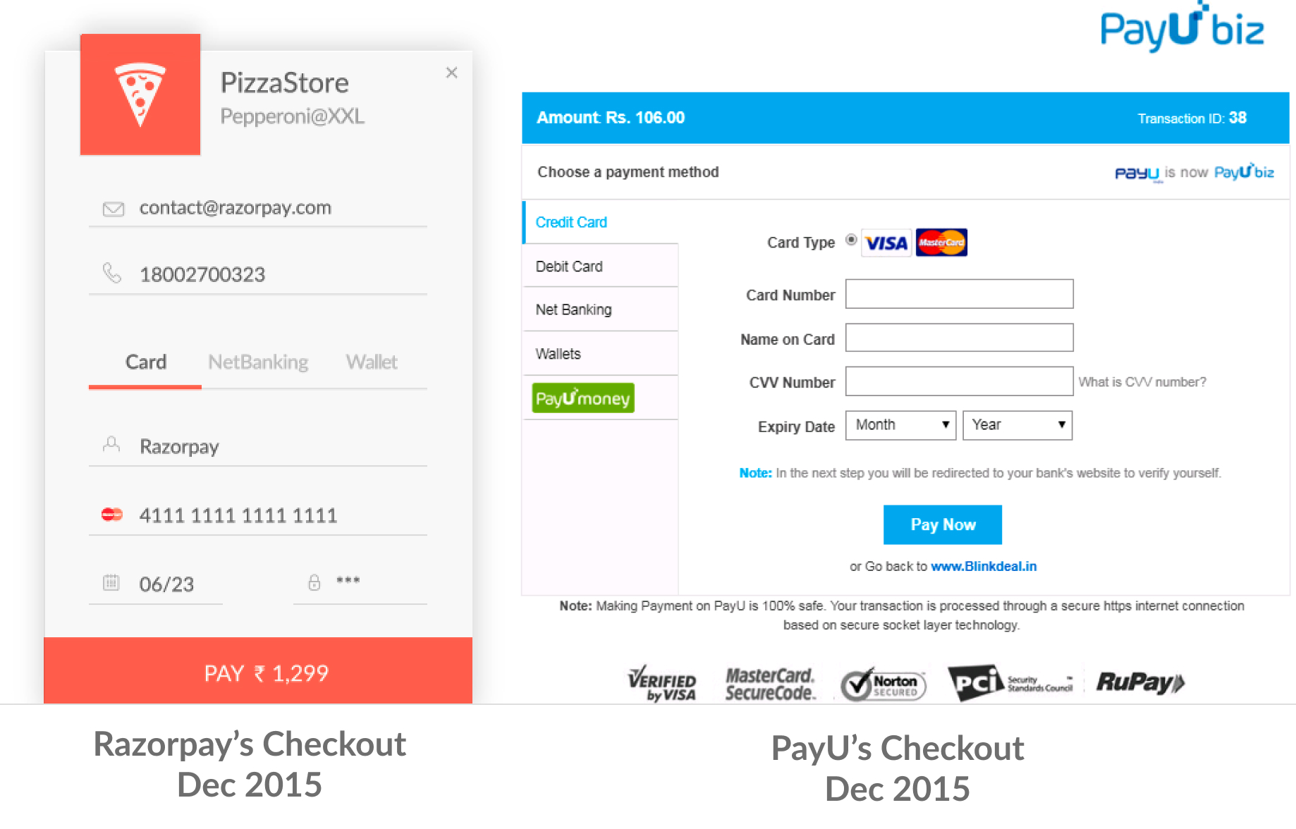 razorpay vs payu checkout